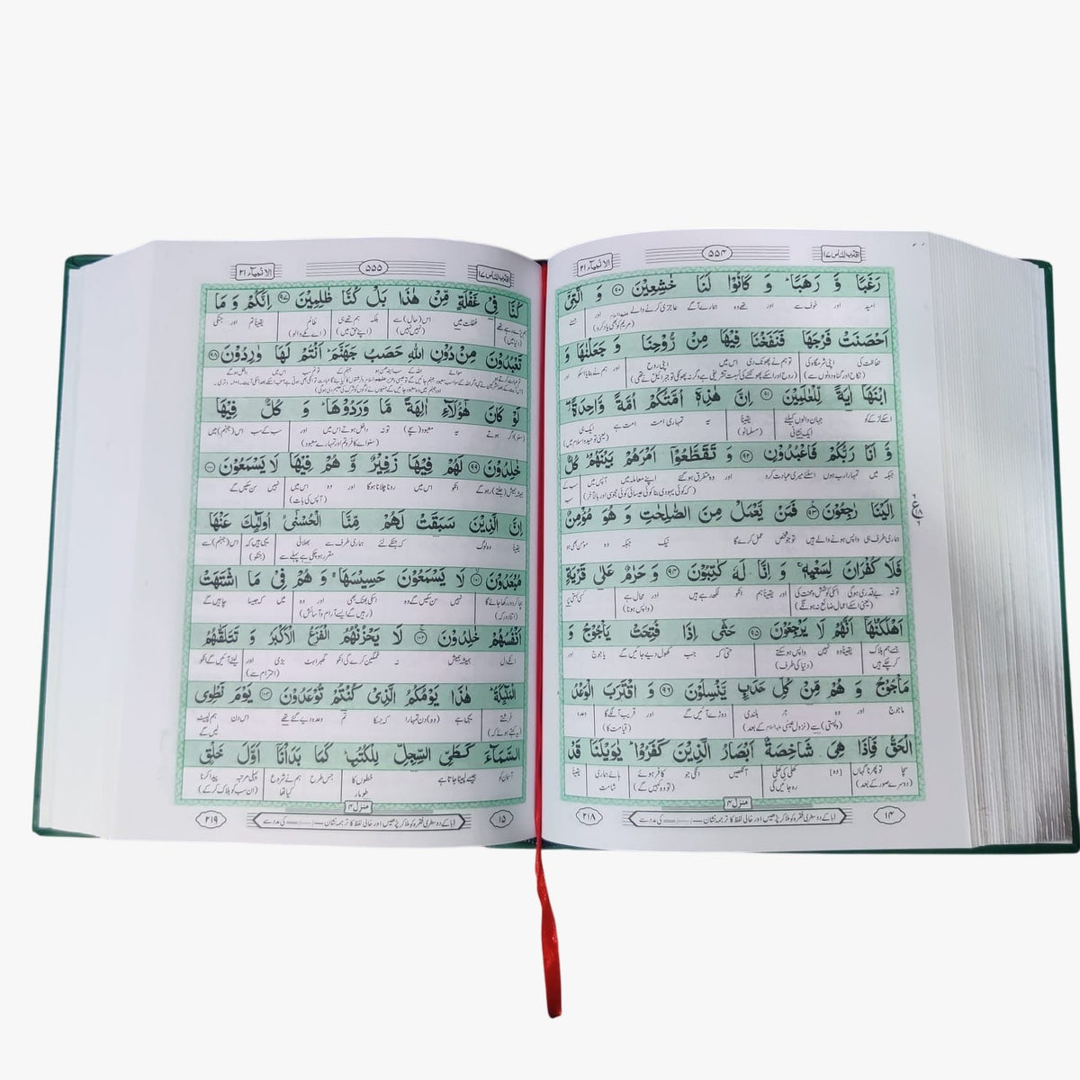 Muallim-ul-Quran Holy Quran with Tafseer and Urdu Translation by Professor Qari Javeed Anwar Sadiqi