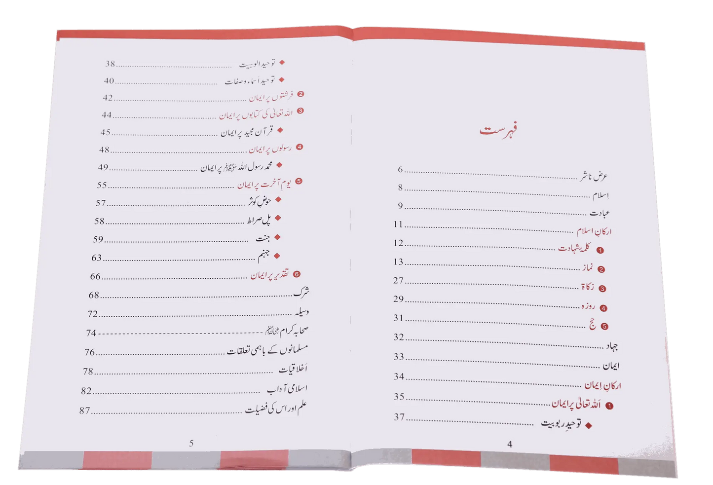 Arqan E Islam (Sawalan-Jawaban)