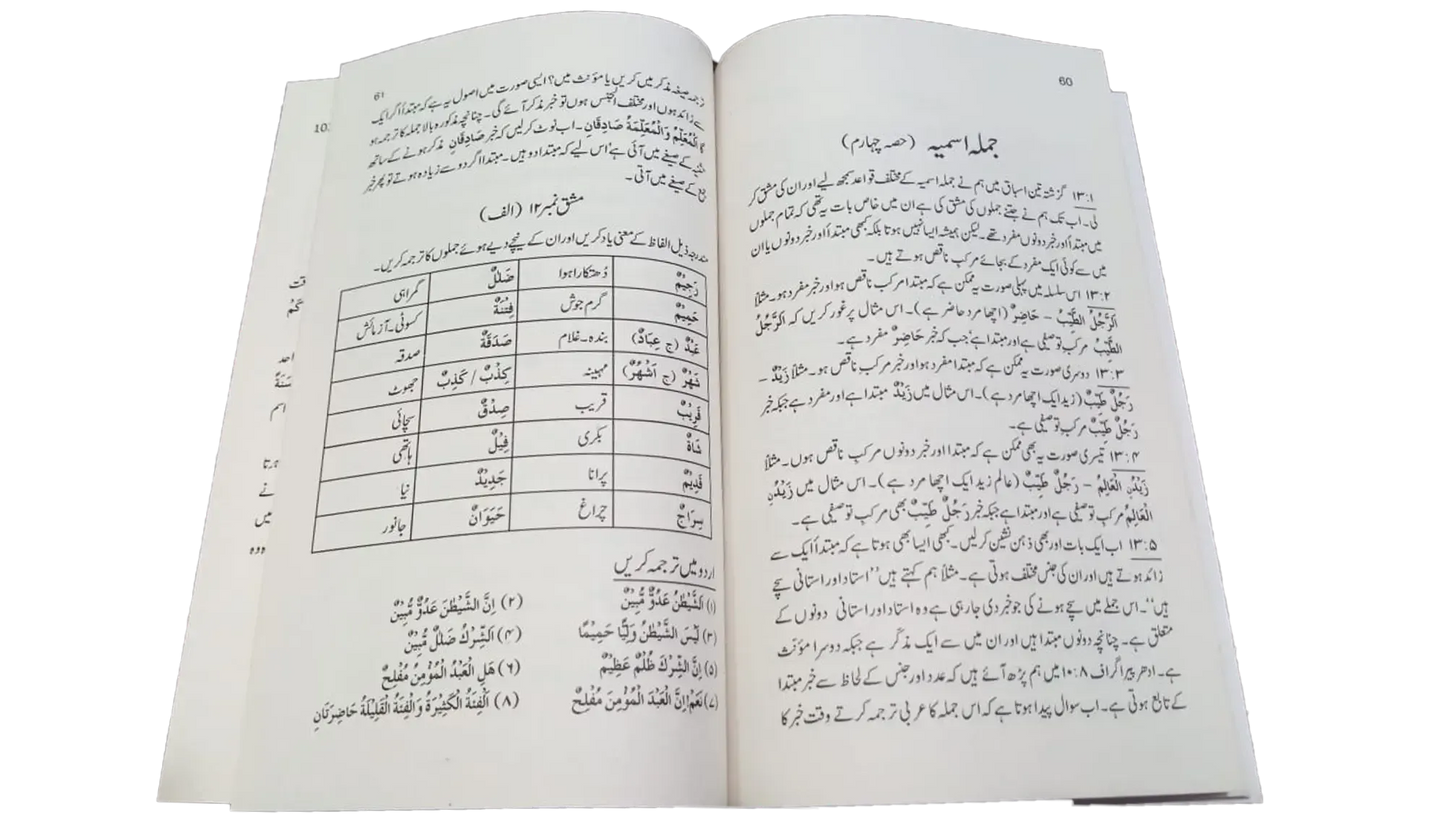 Asan Arabic Grammar (3 Volumes Set)