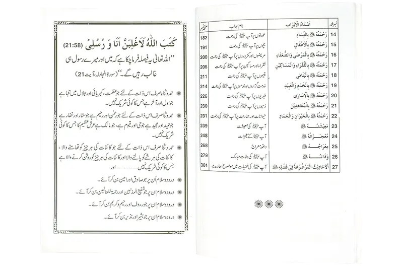 Fazail E Rehmat ul lil Alameen