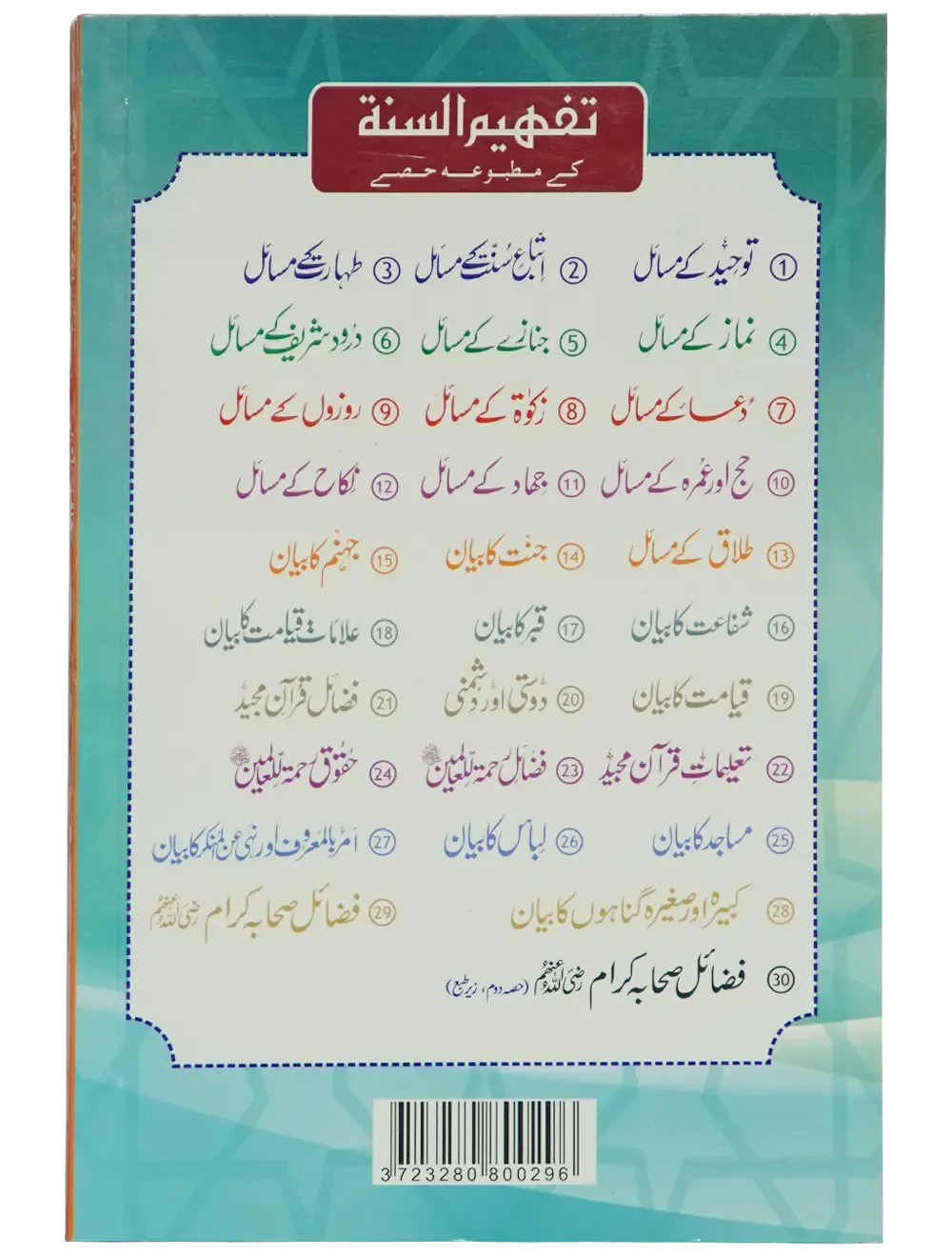 Fazail e Sahaba karaam (part 1)