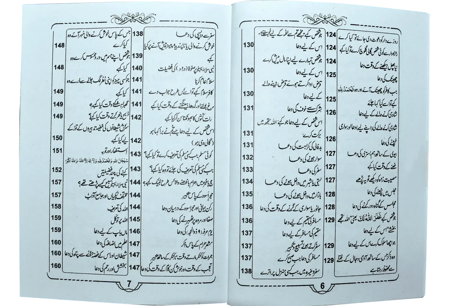 Hisnul Muslim (Local)