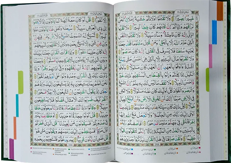 Holy Quran (7B - English And Urdu Rules)