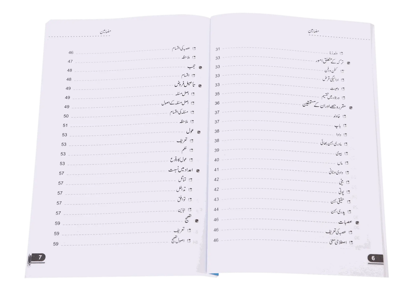 Islami Qanoon e Wirasat Latest Edition)