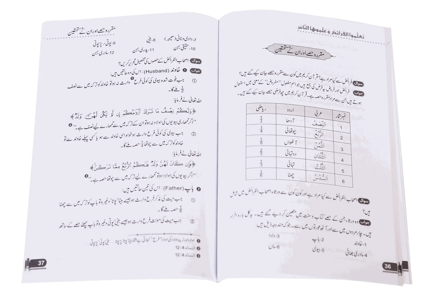 Islami Qanoon e Wirasat Latest Edition)