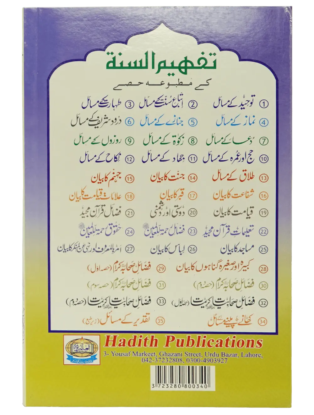 Khany peenay Kay Masail - Dar Ul Andlus
