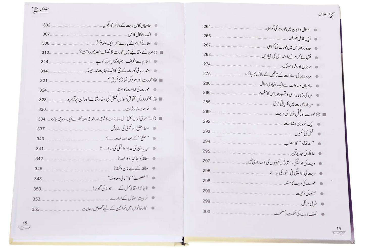 Khawateen Kay Imtiyazi Massail