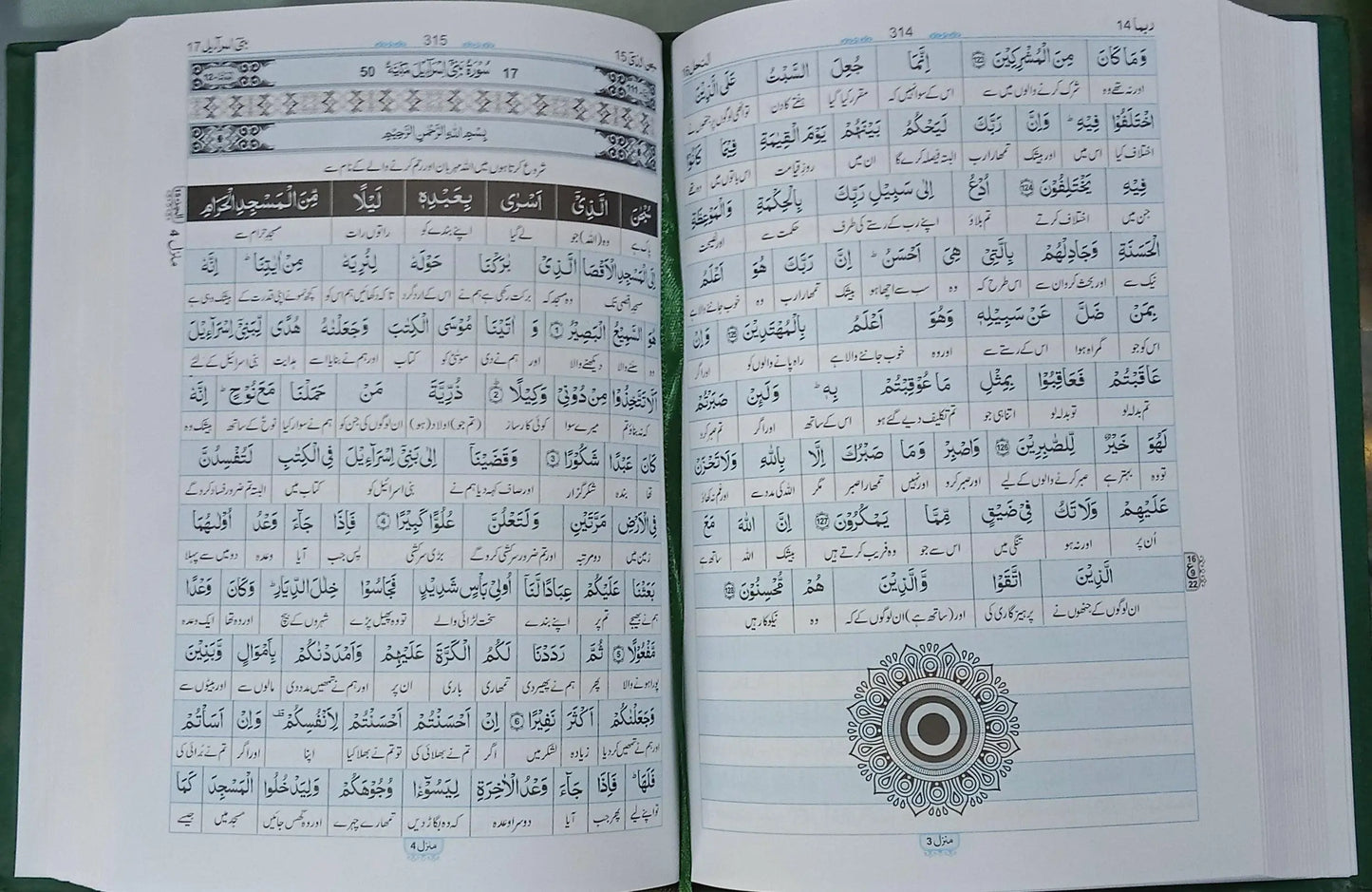 Maani ul Quran (Molana Muhammad Junagarhi) - Dar Ul Andlus