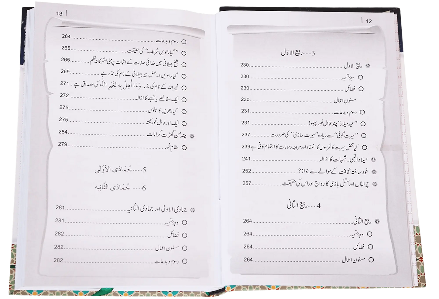 Masla Rooyat E Halal Aur 12 Islami Maheenay