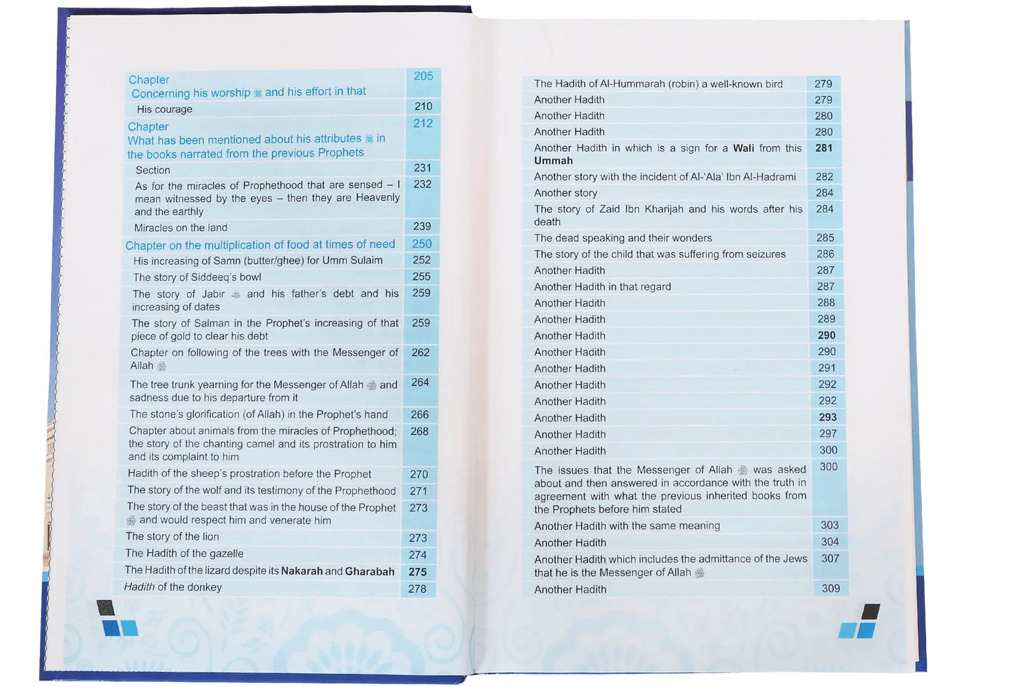 Miracles and Merits of Allah`s Messenger