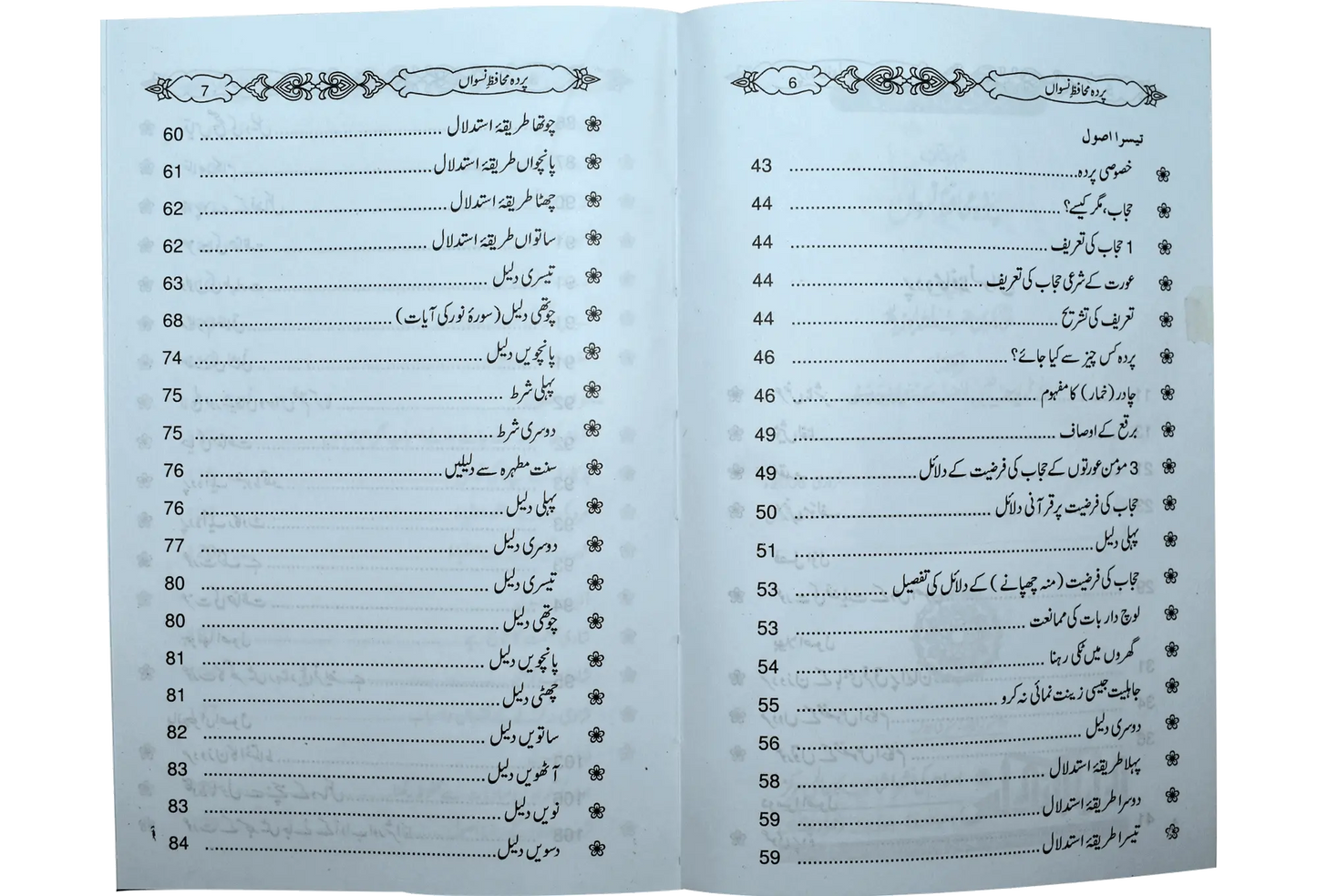 Pardah Muhafiz Niswah