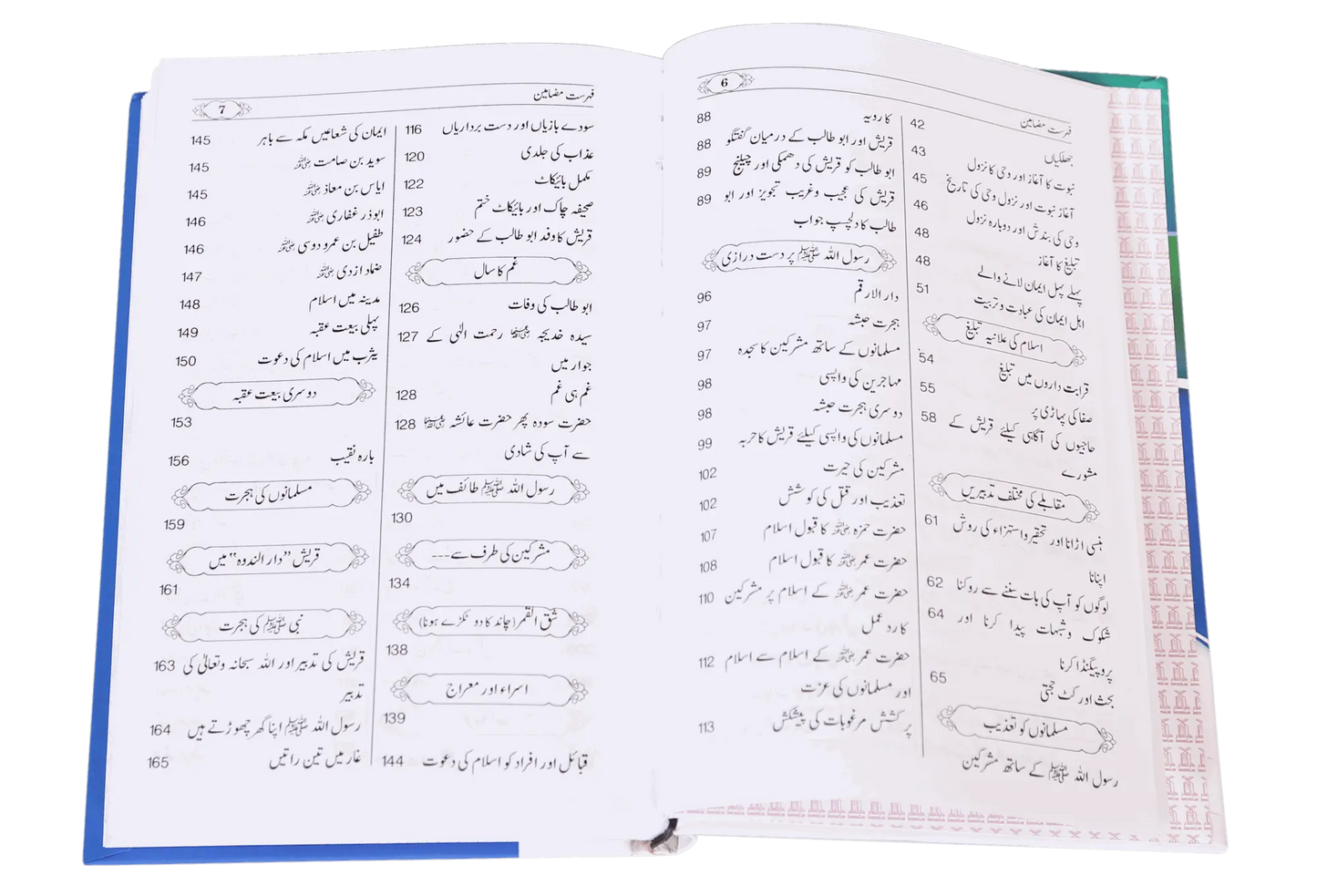 Tajaliyaat e Nabuwat
