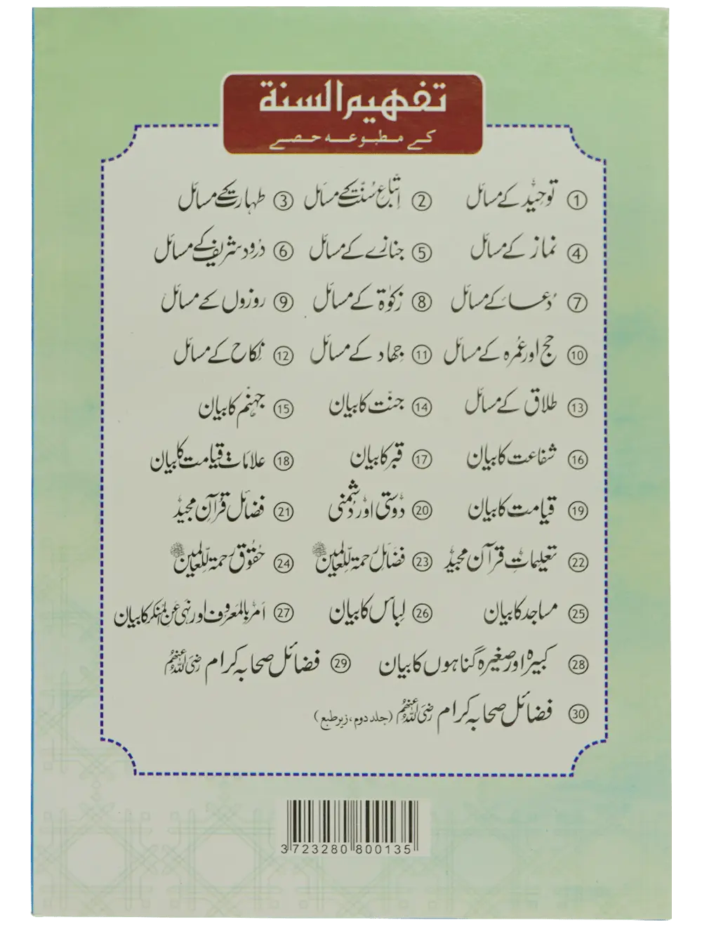 Talaq Kay Masail - Dar Ul Andlus