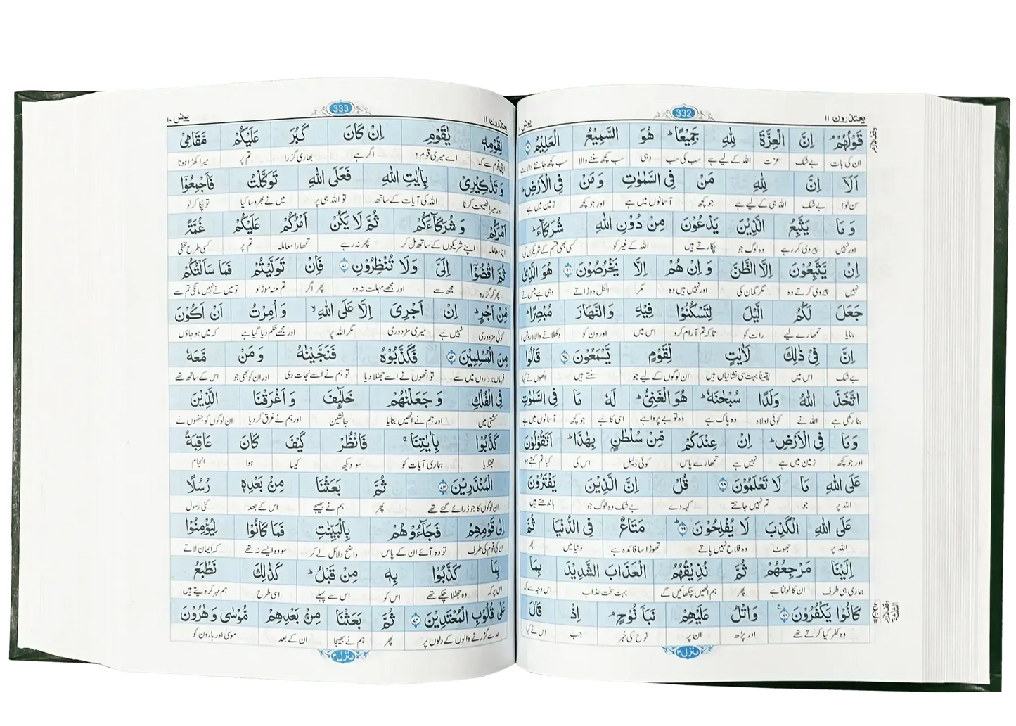 Al Quran Al Kareem Lafzi Tarjama (Aala)