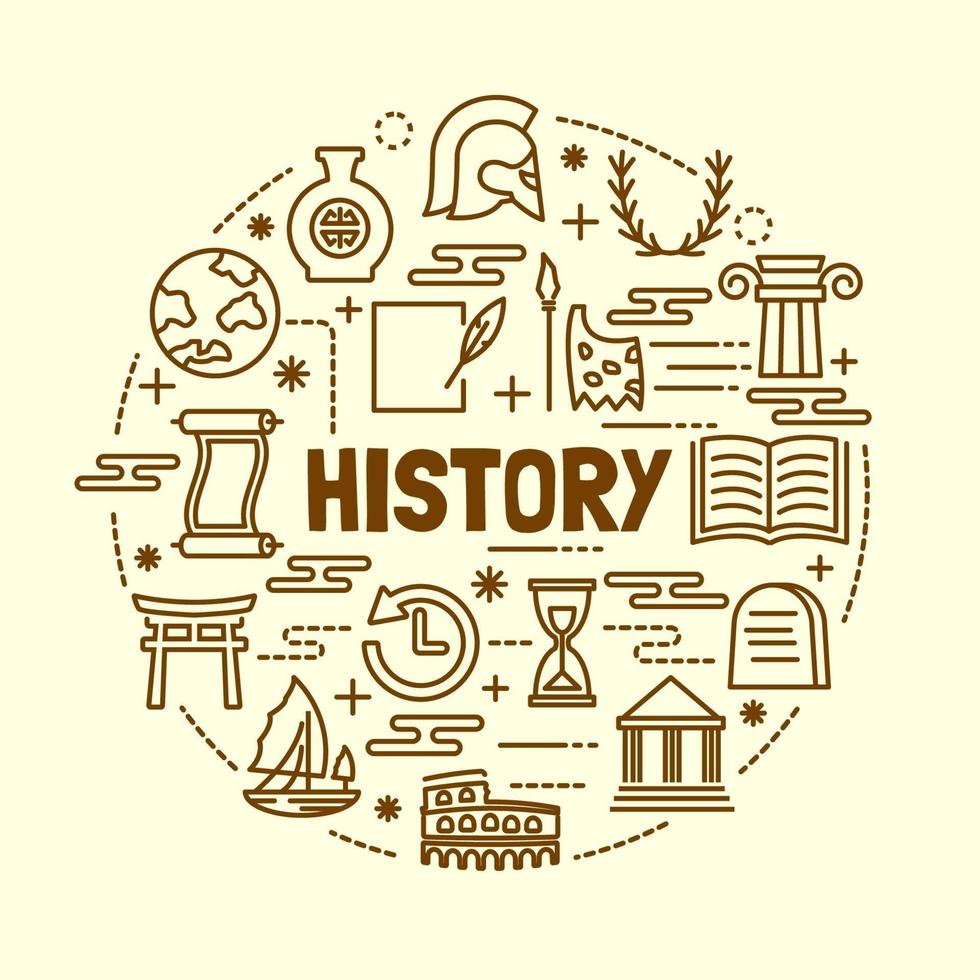 History - Darulandlus