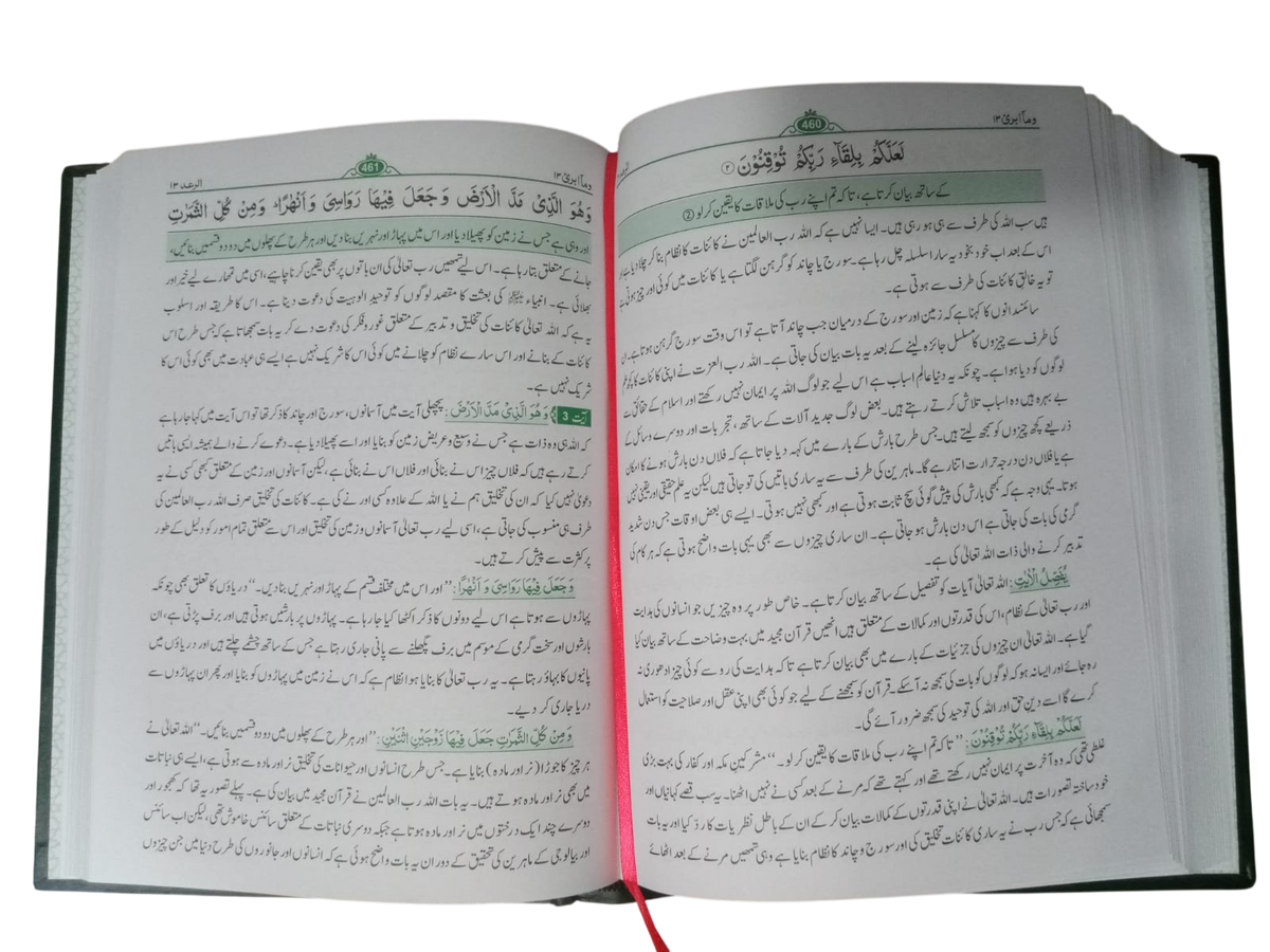Part of the Taleem-ul-Quran series