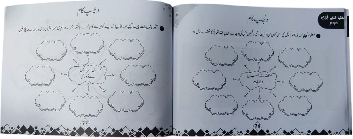 Bachon Ka Quran –بچوں کا قرآن