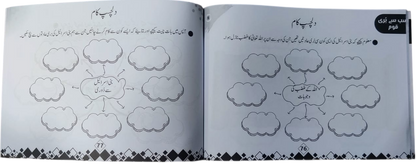 Bachon Ka Quran –بچوں کا قرآن