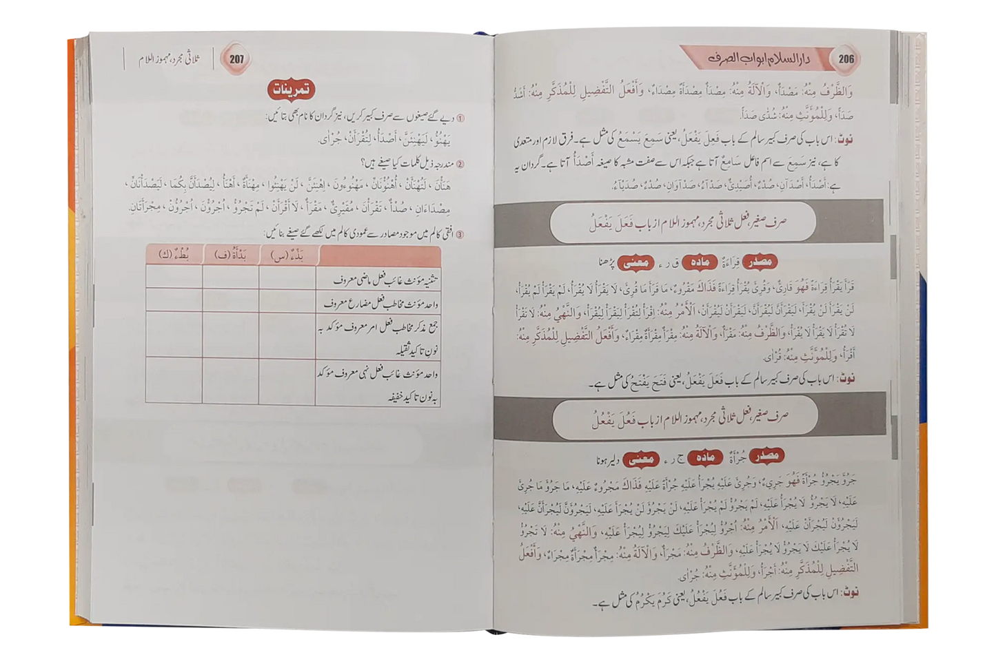 Abwab us Saraf (New Edition) 