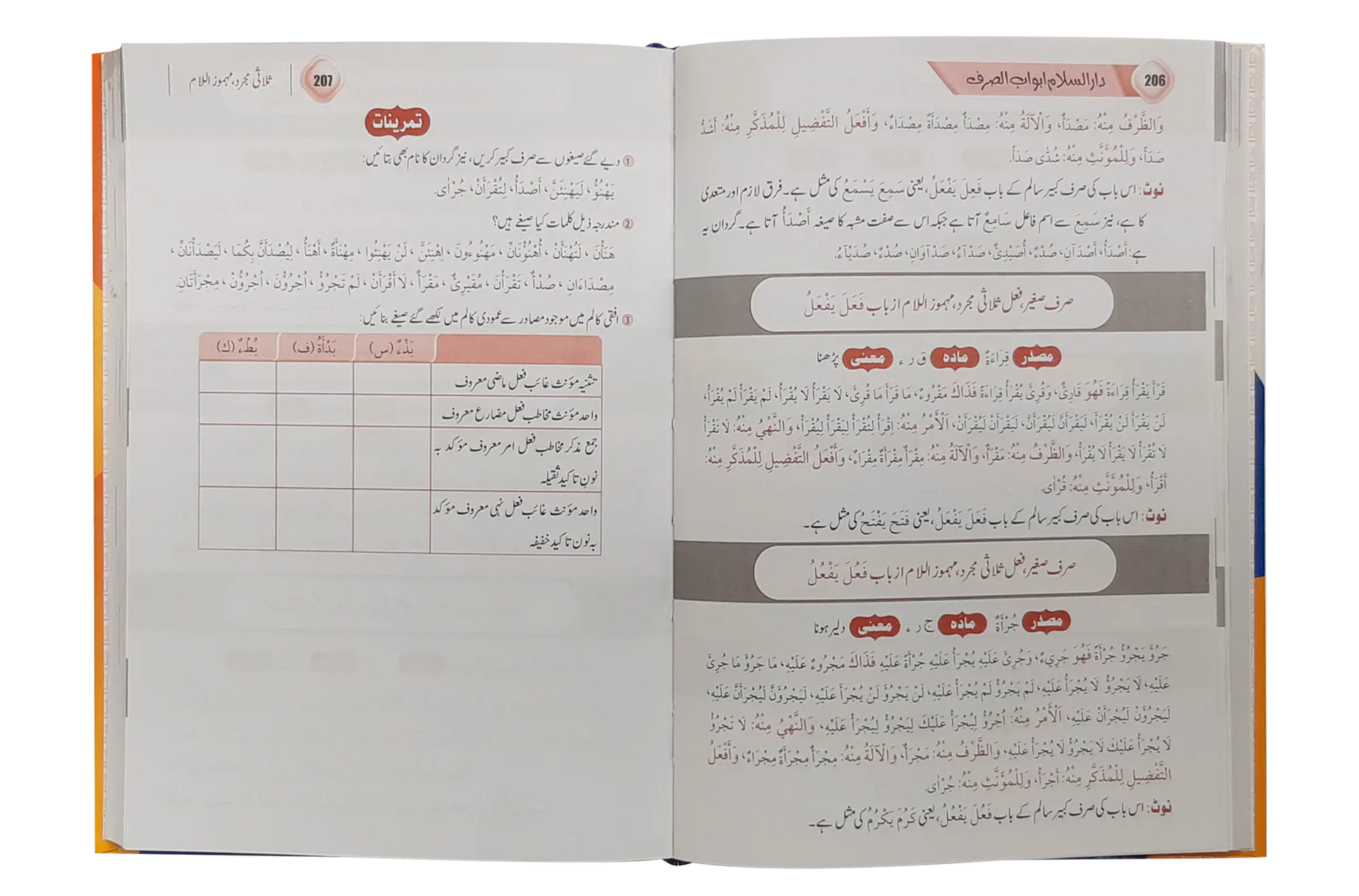 Abwab us Saraf (New Edition) 