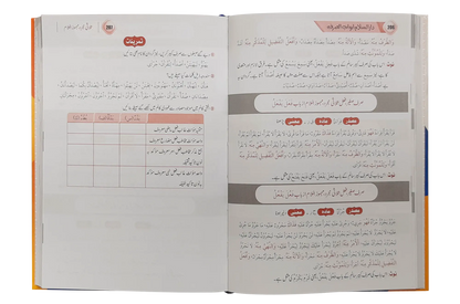 Abwab us Saraf (New Edition) 