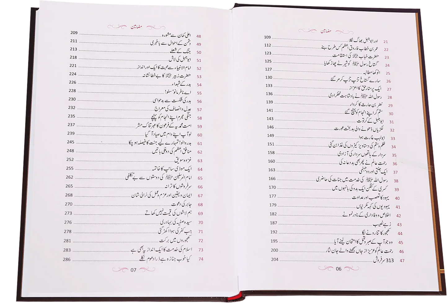 Aftab-E-Nabovat Ki Sunehri Shuain 
