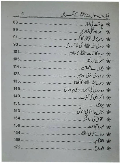 Aik Din Rasool Allah (SAW) Kay Ghar Main 