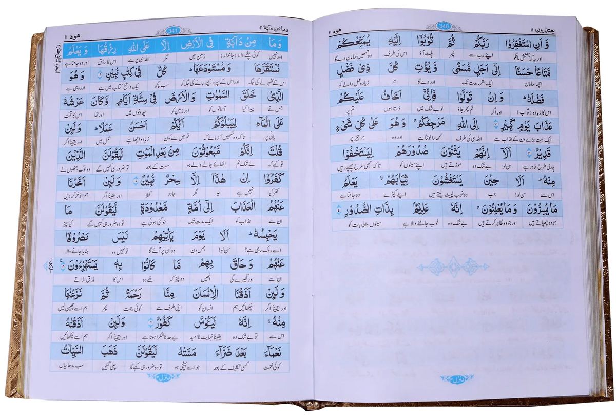 Tarjuma Al Quran Al Kareem (Golden Box) by Hafiz Abdus Salam Bin Muhammad Bhutvi, inside pages 2, Dar Ul Andlus