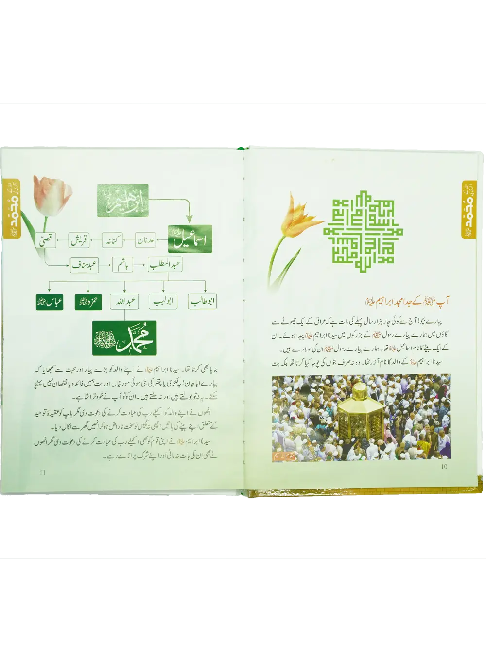 Allah Kay Akhri Nabi (SAW) 