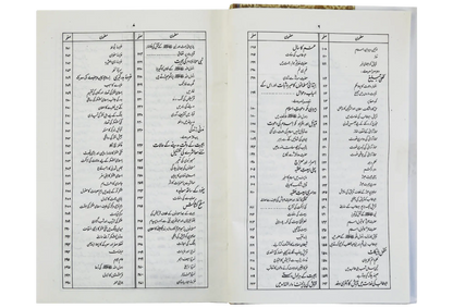 Ar Raheeq Al Makhtum - Urdu