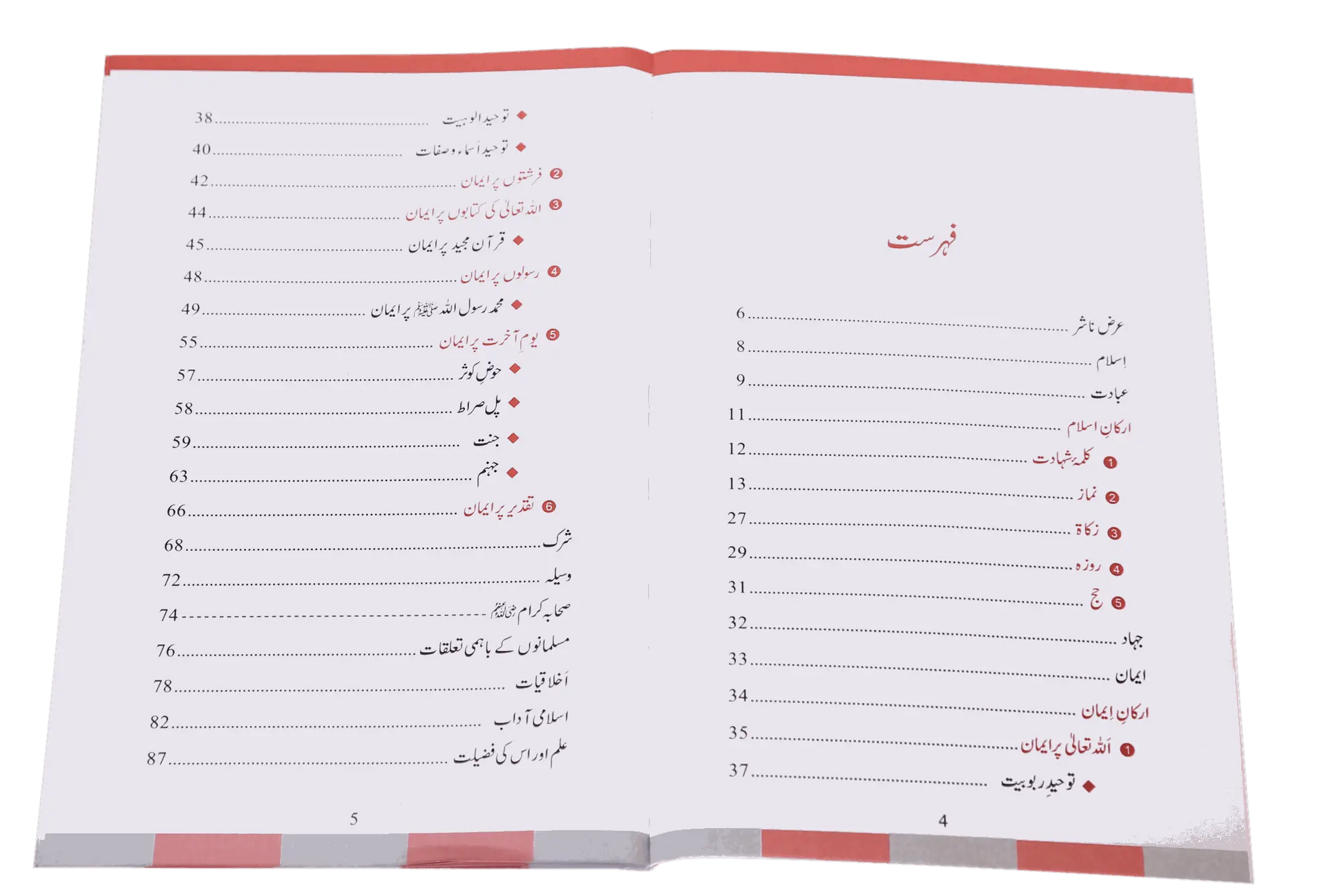 Arqan E Islam (Sawalan-Jawaban) 