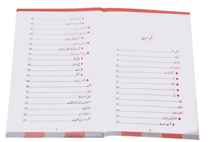 Arqan E Islam (Sawalan-Jawaban) 