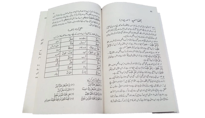 Asan Arabic Grammar (3 Volumes Set)
