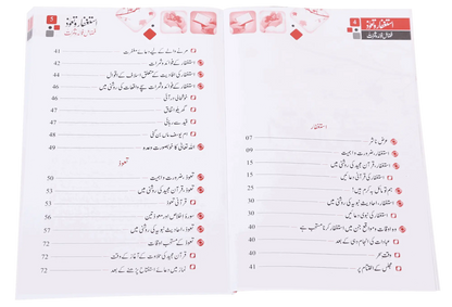 Astaghfar Aur Tauoz (Fazail Fawaid Aur Samarat) 