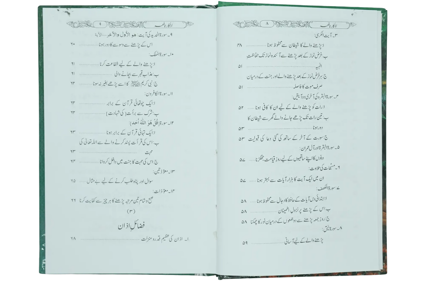 Azkar e Nafia