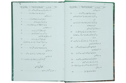 Azkar e Nafia
