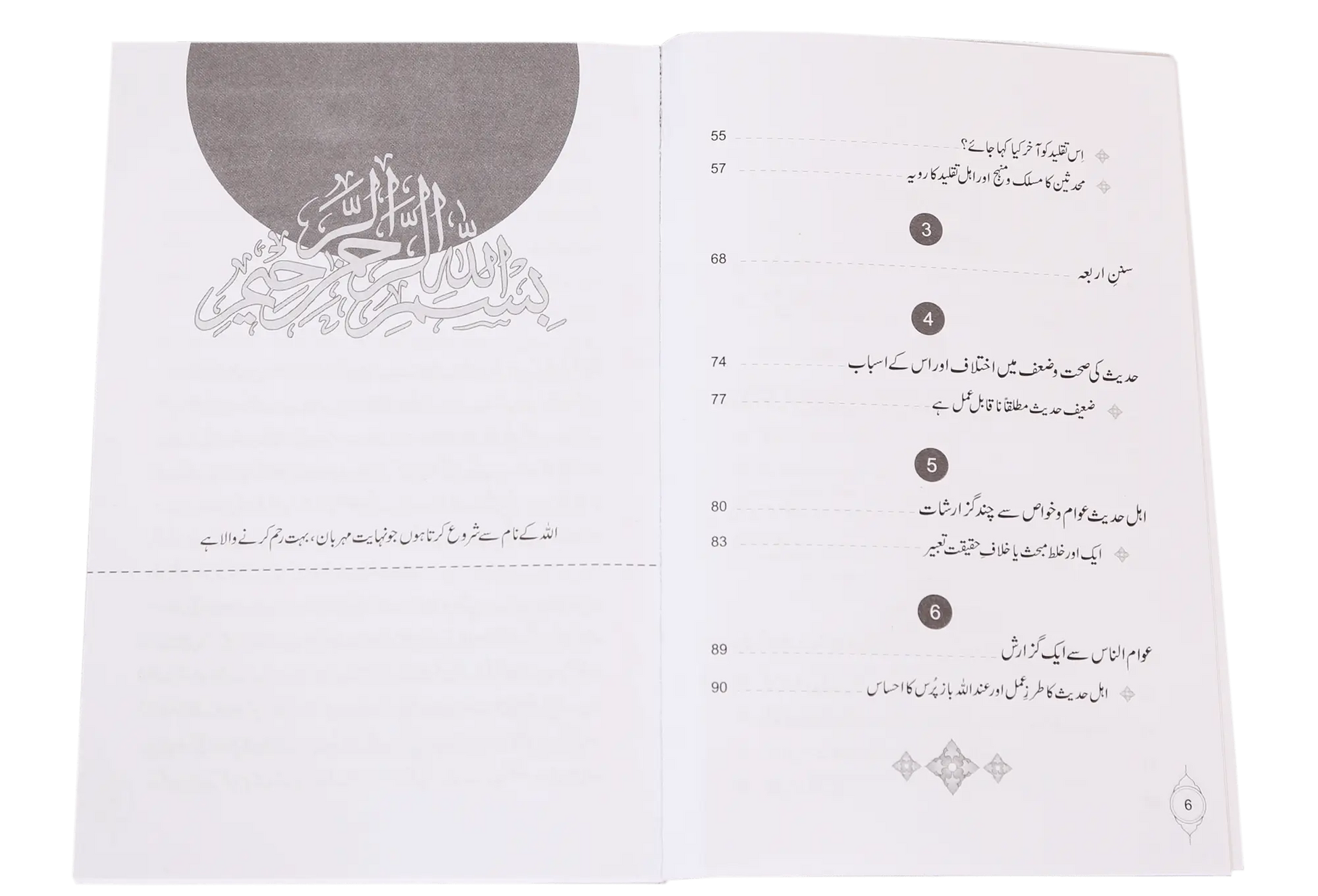 Azmat e Hadith 