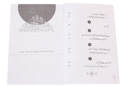 Azmat e Hadith 