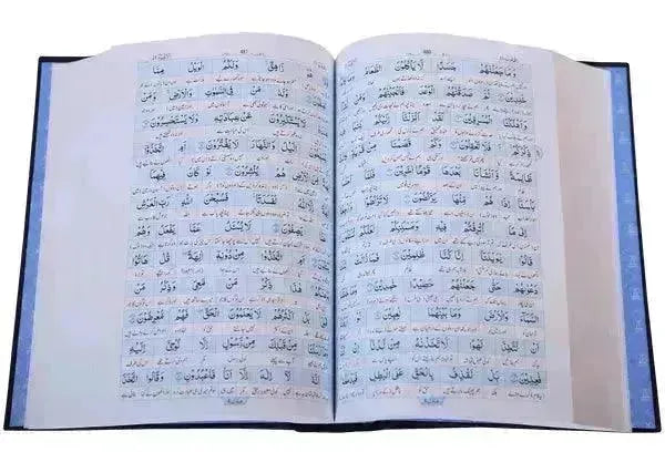 Maani Ul Quran