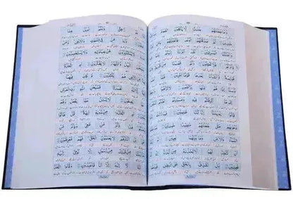 Maani Ul Quran