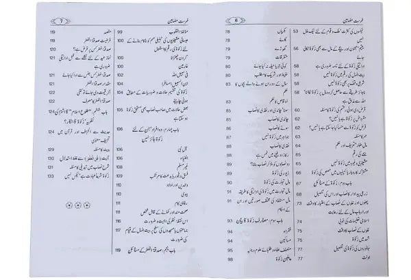 Zakat Oshar Aur Sadqa Tul Fitar (Fazail Ahkamaat Aur Masayil) 