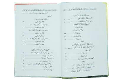 Dawaat e Deen Kis cheez ki tarf Di jaye
