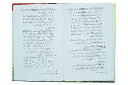 Dawaat e Deen Kis cheez ki tarf Di jaye