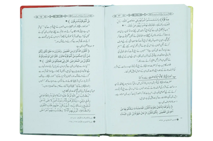 Dawaat e Deen Kis cheez ki tarf Di jaye by Professor Dr. Fazal Elahi, contents page 2, Dar ul Noor