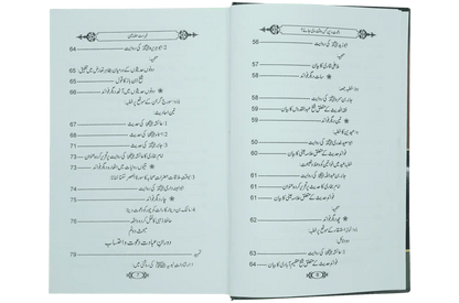 Dawaat e Deen Kis Waqt Di jay