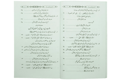 Dawaat e Deen Kon Dey - Dar Ul Andlus
