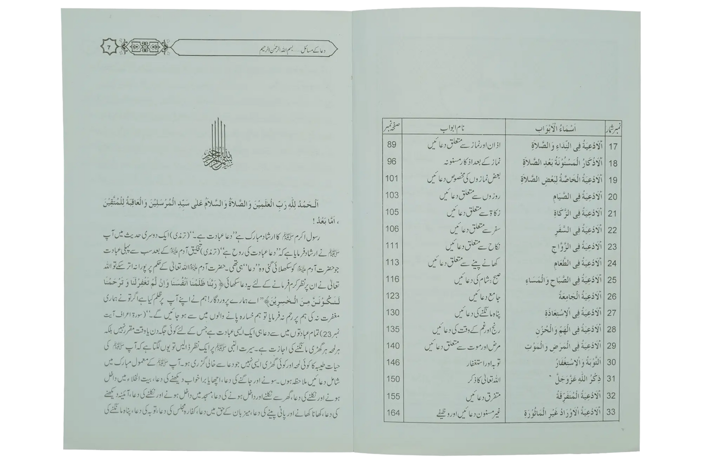 Dua Kay Masail - Dar Ul Andlus