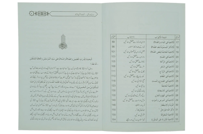 Dua Kay Masail - Dar Ul Andlus