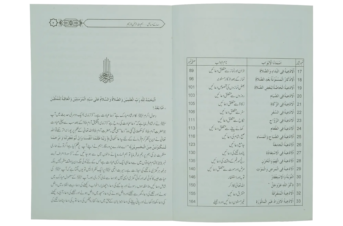 Dua Kay Masail