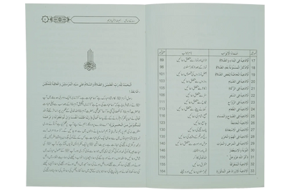 Dua Kay Masail
